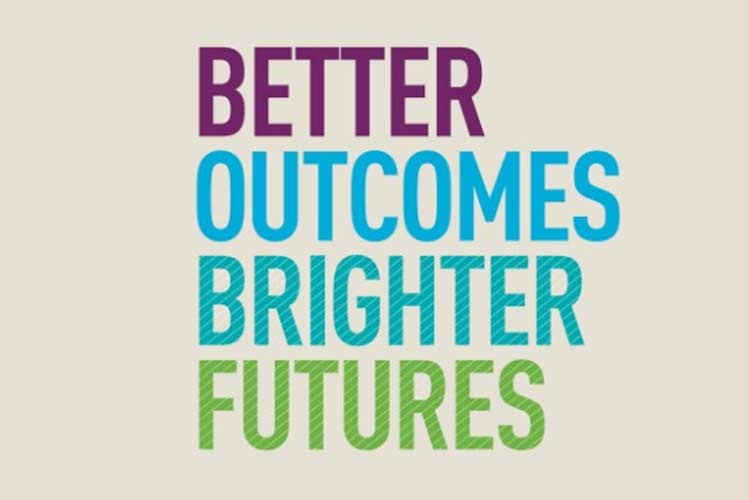 AI for HR & Talent Management:  Smarter Decisions, Better People Outcomes