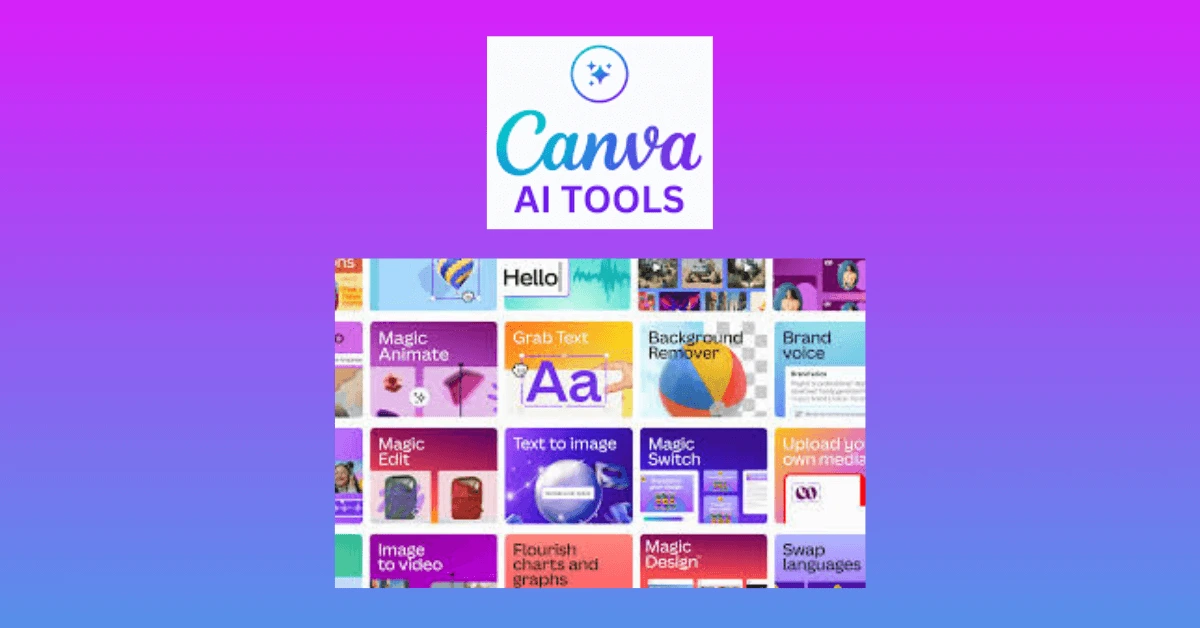 Canva Designing & Other Ai Tools: Modern Tools For Modern Work Program