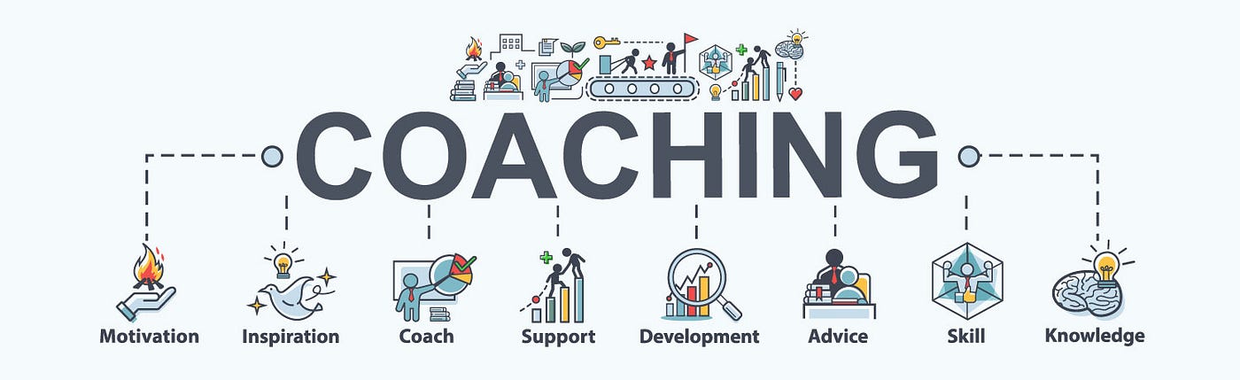 Coaching For High Performance